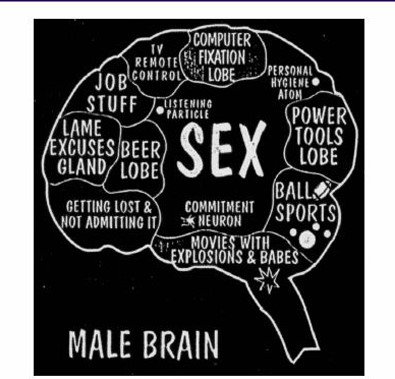 Seriously Strange Sex Saturday &ndash; Sexual Stereotypes Vs. Science