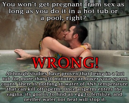 sex myth