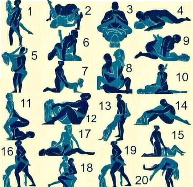 positions