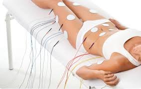 Understanding the Attraction to Electrostimulation