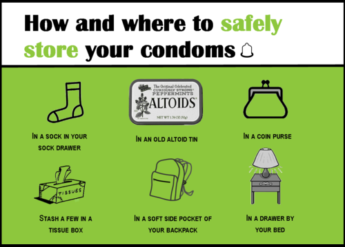 store condoms safely