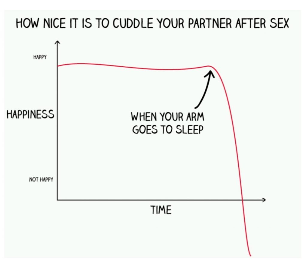 Sex and Spooning