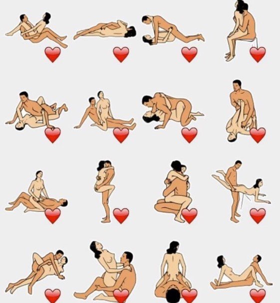 Tips for finding your partners favorite position