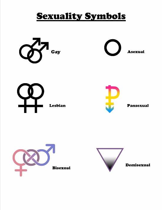 Redefining Sexuality &ndash; Terms to Know