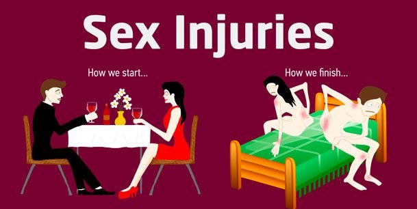 Sex related injuries and how to prevent them