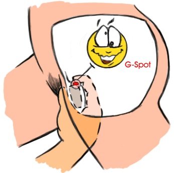Gspot