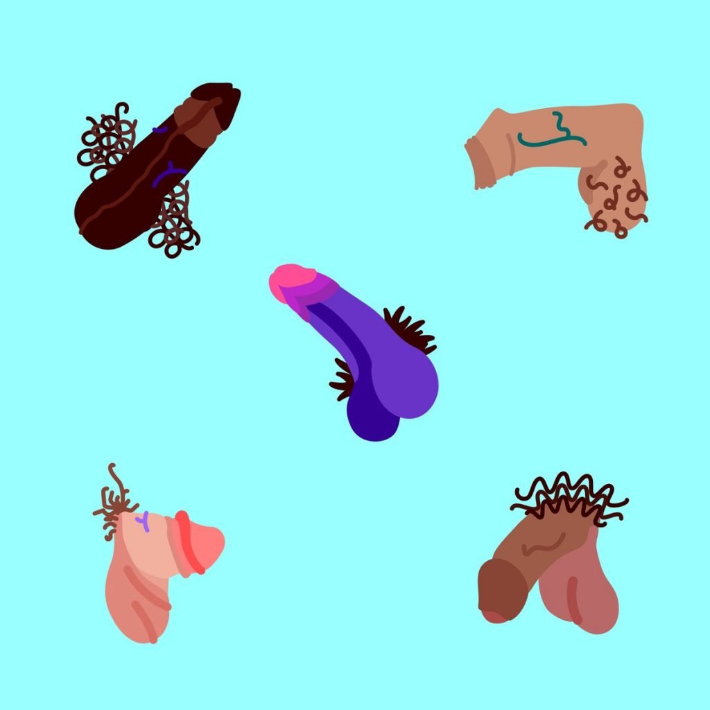 Penis Emojis